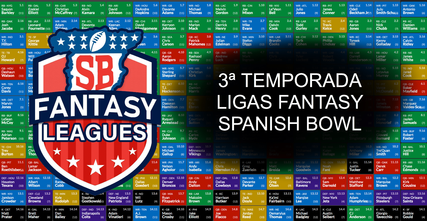 Ligas Fantasy Spanish Bowl – 3ª Temporada
